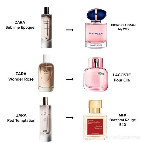 zara dupes|16 Zara Perfume Dupes That Smell Like Designer Fragrances